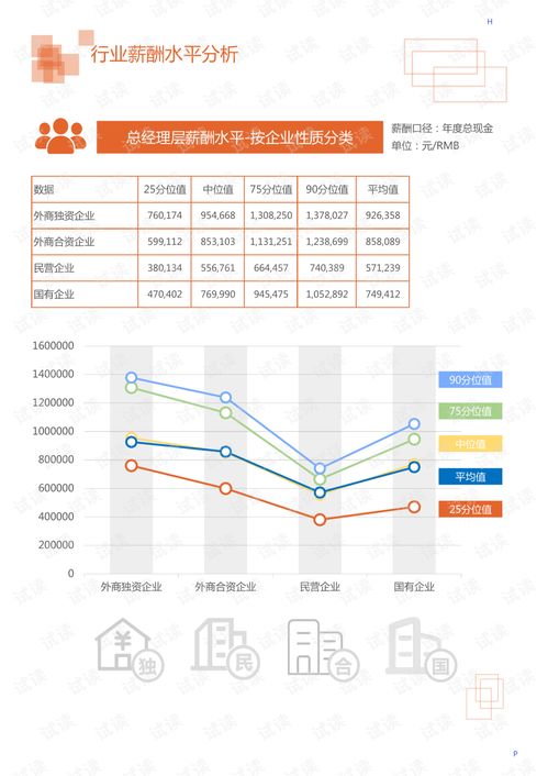 2020年化工化学化学制品行业生物工程化学品领域行业分析报告 市场调查报告 .pdf
