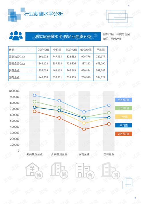 2020年化工化学化学制品行业桥梁漆领域市场调查报告